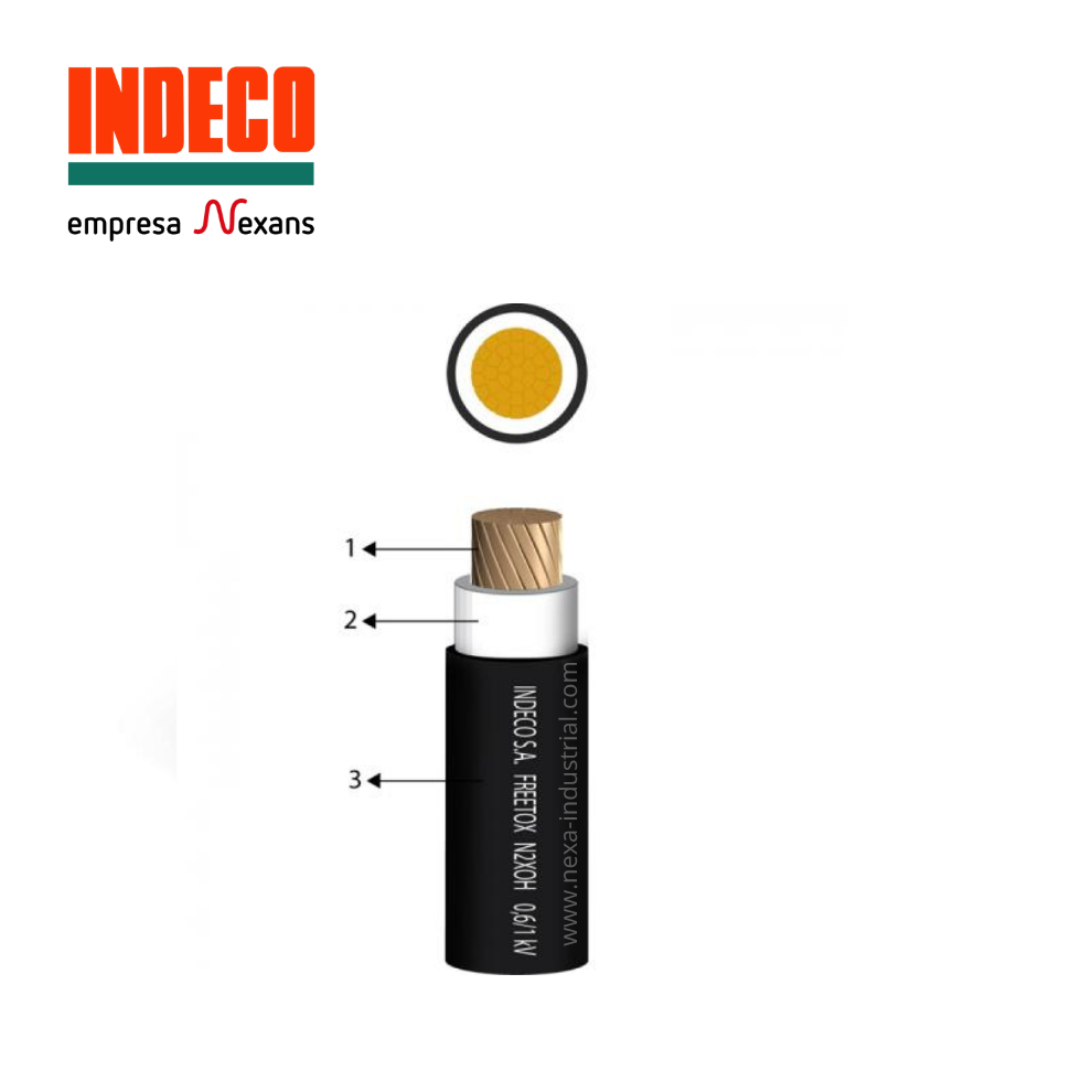 Cable N2XOH unipolar 1x4mm2 1kV libre de halógeno negro clase 2